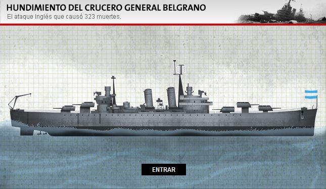Hundimiento del General Belgrano